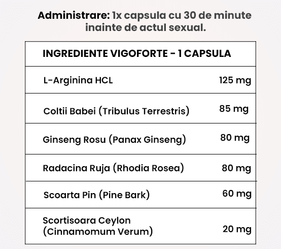 prospect-vigoforte