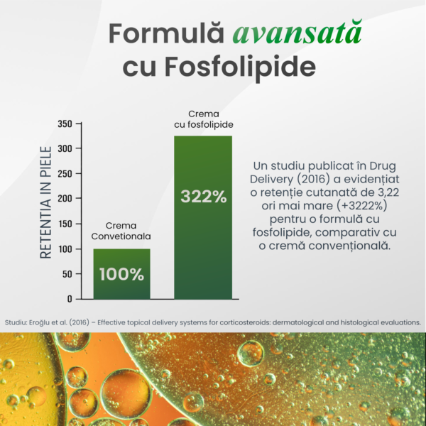 unguent-neuropato-protect-cu-fosfolipide-1