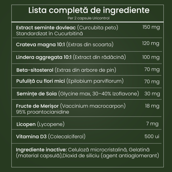 ingrediente-uricontrol-1