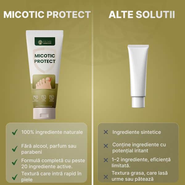 micotic-protect-vs-alte-creme