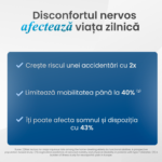 cand-disconfortul-nervos-iti-afecteaza-viata