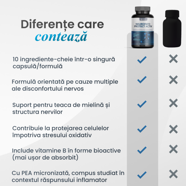diferente-neuropato-protect-activ-vs-alte-suplimente